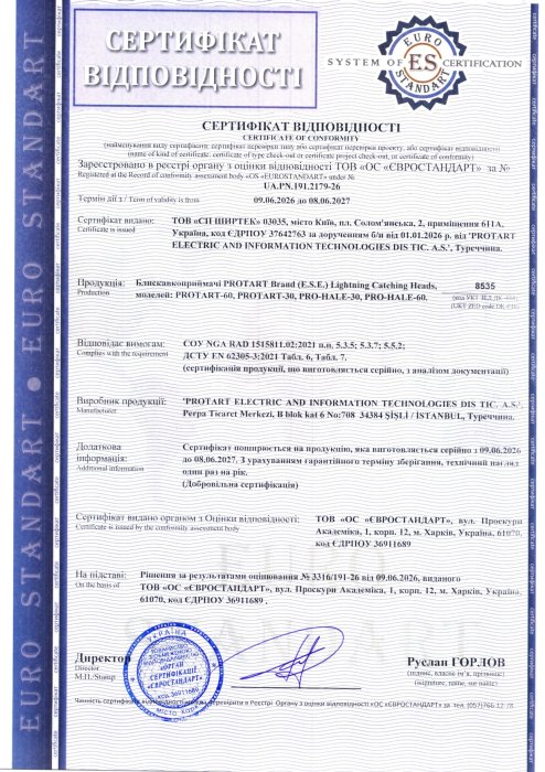 Сертифікат відповідності на продукцію PROTART™ (Туреччина)