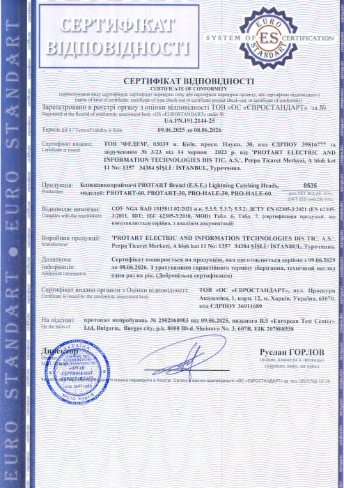 Сертифікат відповідності на продукцію PROTART™ (Туреччина)