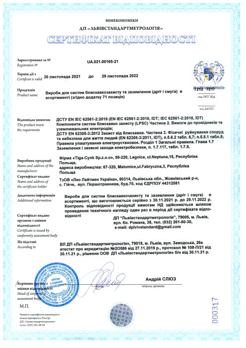  Сертифікат відповідності на продукцію Tiga-Cynk (Польща)