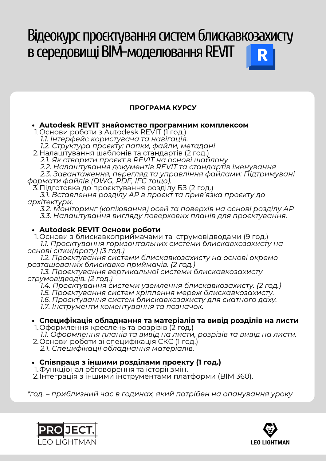Боршура про курс Revit
